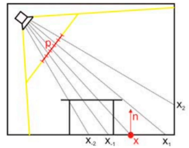 image-20220309192055936