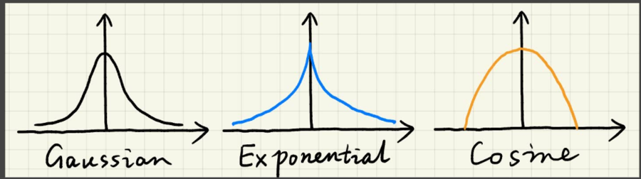 image-20220309184720379