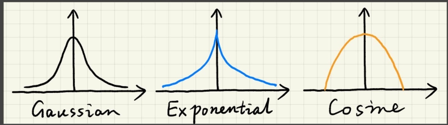 image-20220309184720379