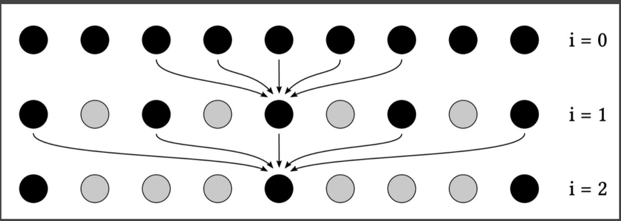 image-20220309184822115