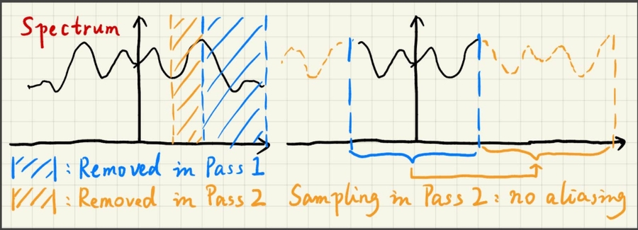 image-20220309184834255