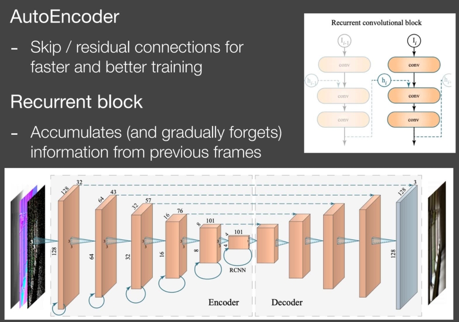 image-20220309184939045