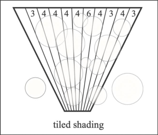 image-20220309185301500