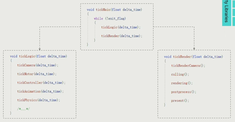 image-20220330202900803